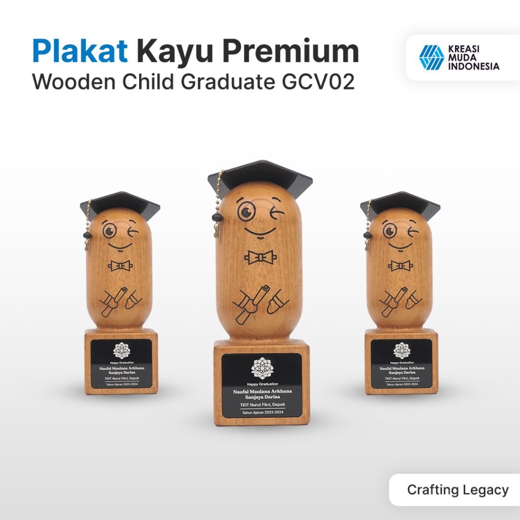 Montessoriuntukanakusiaberapa KMI