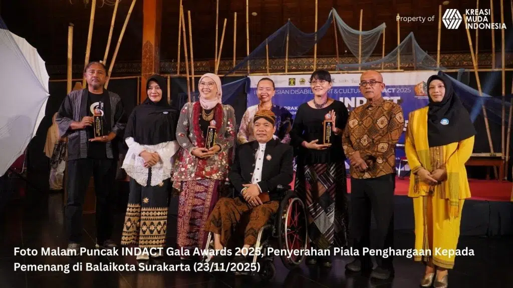 INDACT20253 KMI INDACT 2025