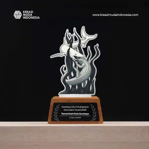 Plakat Miniatur Surabaya City Development